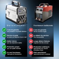 STAHLWERK D&eacute;coupeur plasma CUT 50 ST IGBT / D&eacute;coupeur plasma avec 50 A et allumage par contact HF