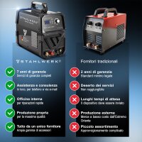 STAHLWERK CUT 70 P Taglierina al plasma IGBT con accensione pilota da 70 Amp fino a 25 mm di capacità di taglio, adatta per la ruggine lampo