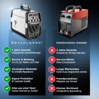 STAHLWERK AC/DC WIG 200 Plasma ST IGBT - Kombi 200 Amp WIG MMA Schwei&szlig;ger&auml;t mit 50 Amp CUT Plasmaschneider, ALU geeignet