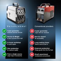 STAHLWERK AC/DC TIG 200 Plasma ST IGBT sv&aacute;recka / Kombinovan&aacute; sv&aacute;recka / 200 A TIG + MMA sv&aacute;recka s 50 A CUT plazmovou rezackou, vhodn&aacute; pro hlin&iacute;k