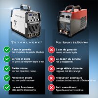 STAHLWERK Poste &agrave; souder AC/DC TIG 200 Plasma ST IGBT / Poste &agrave; souder combin&eacute; / Poste &agrave; souder 200 Amp TIG + MMA avec d&eacute;coupeuse plasma 50 Amp CUT, adapt&eacute; &agrave; laluminium