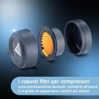 STAHLWERK ST-1010 Pro compressore con 10 bar | 6,5 hp | 4,8 kW | 630 l/min | serbatoio da 100 l compressore daria oil-free | compressore a pistoni | compressore silenzioso | compressore whisper con