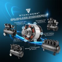 STAHLWERK Kompressor ST-1010 Pro mit 10 bar | 6,5 PS | 4,8 kW | 630 l/min | 100 l Tank &ouml;lfreier Druckluft-Kompressor | Kolben-Kompressor | Silent-Kompressor | Fl&uuml;ster-Kompressor mit Brushless-Motoren