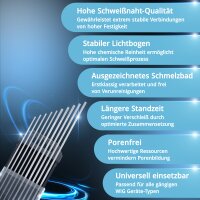 STAHLWERK WIG Wolfram Schweißelektroden 1,6 & 2,4 x 175 mm WC20 Thoriumfrei - universelle WIG Nadeln für Stahl, Edelstahl, Alu, Kupfer, grau, je 5 Stk.