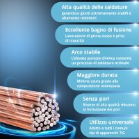 STAHLWERK Bacchette per saldatura TIG ER70S-G3 acciaio / Ø 2,4 x 500 mm / 2 kg / scatola di stoccaggio inclusa