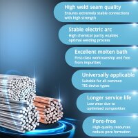 STAHLWERK TIG-svetsstavar SET stål / rostfritt stål / aluminium / Ø 1,6 mm x 500 mm / 1 kg per styck