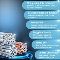 STAHLWERK SET di bacchette per saldatura TIG acciaio / acciaio inox / alluminio / Ø 2,5/2,4 mm x 500 mm / 1 kg ciascuna / scatola di stoccaggio inclusa