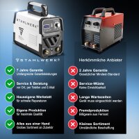 STAHLWERK CUT 50 ST IGBT Vollausstattung Plasmaschneider mit 50 Ampere, bis 14mm Schneidleistung, f&uuml;r Lackierte Bleche &amp; Flugrost geeignet