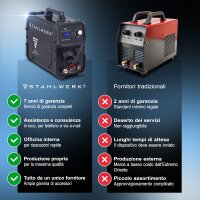 STAHLWERK Taglierina al plasma CUT 50 P completamente equipaggiata | taglierina al plasma con inverter da 45 A | accensione pilotata HF | display digitale | capacit&agrave; di taglio fino a 15 mm | raffreddamento intelligente