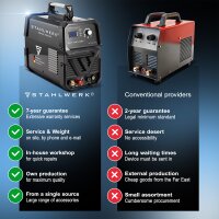 STAHLWERK CUT 70 P IGBT w pełni wyposażona przecinarka plazmowa z zapłonem pilotowym 70 A o wydajności cięcia do 25 mm, odpowiednia do rdzy błyskawicznej