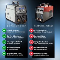 STAHLWERK MIG MAG 200 ST IGBT- Vollausstattung - MIG MAG Schutzgas Schwei&szlig;ger&auml;t mit 200 Ampere, FLUX F&uuml;lldraht geeignet, mit MMA E-Hand