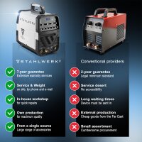STAHLWERK AC/DC TIG 200 Pulse ST fully equipped, professional welding machine with 200 amps TIG MMA many welding parameters adjustable