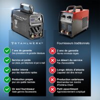 STAHLWERK Przecinarka plazmowa CUT 50 Pilot IGBT / Przecinarka plazmowa z zaplonem 50 A i pilotem HF