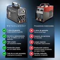 STAHLWERK Cortadora de Plasma CUT 50 Piloto IGBT / Cortadora de Plasma con 50 A y Encendido Piloto HF