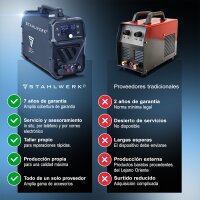 Cortadora de plasma STAHLWERK CUT 50 P Digital totalmente equipada | Cortadora de plasma inverter 50A | encendido por retroceso | pantalla digital | interfaz THC para CNC | capacidad de corte hasta 20 mm | funci&oacute;n 2T/4T