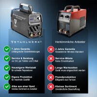 STAHLWERK CUT 50 Pilot IGBT Vollausstattung Plasmaschneider mit Pilotz&uuml;ndung und 50 Ampere, bis 14 mm Schneidleistung, f&uuml;r Lackierte Bleche &amp; Flugrost