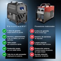 B-goods: Cortadora de plasma CUT 100 P IGBT