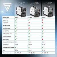 STAHLWERK AC/DC TIG 200 pulse con plasma ST m&aacute;quina de soldar totalmente equipada con 200 A TIG &amp; MMA, adecuada para aluminio y chapa fina, dispositivo combinado con funci&oacute;n CUT de 50 amperios