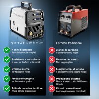STAHLWERK CTM-250 ST Saldatrice combinata TIG + MIG/MAG + MMA/E-Hand + CUT/Plasma con funzione plasma da 200 ampere e 50 ampere, completamente attrezzata