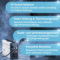 STAHLWERK Lift TIG Starter Set MIG MAG 160 M Vollsynergisches 5 in 1 Kombinationsschwei&szlig;ger&auml;t mit 160 Ampere und 2 Rollenantrieb / MIG MAG FLUX Schwei&szlig;zusatz ARC MMA Lift TIG