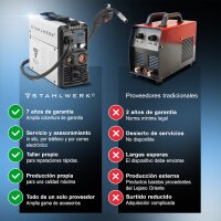 STAHLWERK Lift TIG Starter Set MIG MAG 160 M Soldadora combinada 5 en 1 totalmente sin&eacute;rgica con 160 amperios y accionamiento de 2 rodillos / metal de aportaci&oacute;n MIG MAG FLUX ARC MMA Lift TIG
