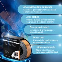 STAHLWERK MIG MAG Premium Filo per saldatura / rotolo di filo ER70S-6 SG2 0,8 mm S270/D270 15 kg per saldatura con gas di protezione
