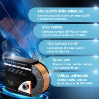 STAHLWERK MIG MAG Premium Filo per saldatura / rotolo di filo ER70S-6 SG2 1,0 mm S270/D270 15 kg per saldatura con gas di protezione