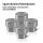 STAHLWERK Schweißtisch-Zubehör-Basic-Set Hochwertige Spann- und Fixierhilfen für D22 Lochsystem mit 2 Schraubzwingen und 4 Spannbolzen
