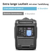 STAHLWERK IG-5500 ST -invertteribensiinigeneraattori | Sähkögeneraattori | Sähköntuottaja | 5,5 kW:n varageneraattori | Teho 7,48 hv, kaukosäädin ja sähkökäynnistin, energiatehokas ja huoltovapaa