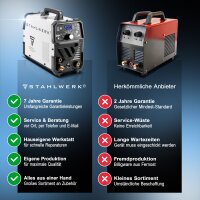 STAHLWERK DC WIG 200 Puls Pro Vollausstattung - Digitales Profi WIG Schwei&szlig;ger&auml;t mit MMA E-Hand und Pulsfunktion, f&uuml;r D&uuml;nnblech geeignet