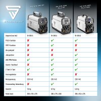 STAHLWERK DC WIG 200 Puls Pro Vollausstattung - Digitales Profi WIG Schwei&szlig;ger&auml;t mit MMA E-Hand und Pulsfunktion, f&uuml;r D&uuml;nnblech geeignet