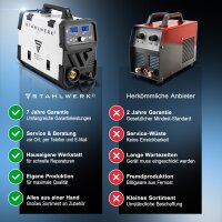 STAHLWERK MIG MAG 200 Puls Pro Schutzgas Schwei&szlig;ger&auml;t Vollsynergisches 5 in 1 Kombiger&auml;t mit echten 200 A und 4 Rollen Antrieb, F&uuml;lldraht, MIG MAG, ARC MMA, Lift TIG, MIG Puls f&uuml;r Alu Schwei&szlig;en