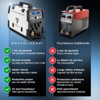 STAHLWERK MIG MAG 200 Puls Pro Poste de soudage &agrave; gaz inerte Appareil combin&eacute; enti&egrave;rement synergique 5 en 1 avec v&eacute;ritable 200 A et 4 rouleaux dentra&icirc;nement, fil fourr&eacute;, MIG MAG, ARC MMA, Lift TIG, MIG puls&eacute; pour le soudage de laluminium