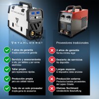 STAHLWERK MIG MAG 200 Puls Pro equipo de soldadura con gas inerte Equipo combinado 5 en 1 totalmente sin&eacute;rgico con 200 amperios aut&eacute;nticos que incluye antorcha de soldadura de aluminio AK25/MB25, juego de piezas de desgaste para soldadura de aluminio
