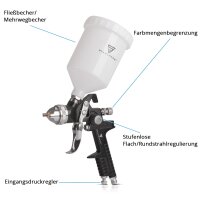 STAHLWERK HVLP-sprutepistol SG-600 ST med 1,4 mm munstycke och 600 ml flödesbägare, hållare för sprutpistol, professionell sprutpistol / sprutpistol / sprutpistol
