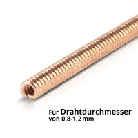 STAHLWERK Univerzální uhlíkové jádro | vedení drátu 5 m pro svarovací horáky MIG MAG AK15 | MB15 | AK25 | MB25 s centrální prípojkou Euro pro profesionální svarování oceli, nerezové oceli a