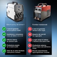 STAHLWERK AC/DC TIG 200 Pulse Pro - Saldatrice digitale con inverter da 200 ampere, funzione ARC/MMA, memoria lavori e tecnologia IGBT, adatta per alluminio e lamiere sottili.