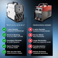 STAHLWERK AC/DC WIG 200 Puls Pro Vollausstattung - Digitales Schwei&szlig;ger&auml;t | 200 Ampere, ARC/MMA Funktion, Job-Speicher und IGBT-Technologie, geeignet f&uuml;r Alu und D&uuml;nnblech