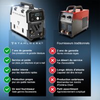 STAHLWERK Poste &agrave; souder Mini FLUX 120 ST Digital | 120 Amp&egrave;res | D&eacute;vidoir de fil synergique | Adapt&eacute; au Lift-TIG | Soudage au fil fourr&eacute; | Fonction ARC/MMA pour souder facilement sans gaz de protection avec un fil fourr&eacute;