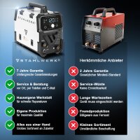 STAHLWERK Schweißgerät Mini FLUX 120 ST Digital | 120 Ampere | Synergischer Drahtvorschub | Lift-TIG geeignet | Fülldrahtschweißen | ARC/MMA Funktion zum einfachen Schweißen ohne Schutzgas mit Fülldraht
