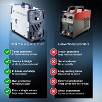 STAHLWERK Poste de soudage combin&eacute; 4 en 1 DC TIG 200 Puls Pro CUT, onduleur IGBT num&eacute;rique 200 A avec DC TIG | MMA | m&eacute;moire de t&acirc;ches, fonction pulse et d&eacute;coupeur plasma 40 A int&eacute;gr&eacute;