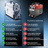 STAHLWERK Saldatrice combinata 4 in 1 DC TIG 200 Puls Pro CUT, inverter digitale IGBT da 200 A con DC TIG | MMA | memoria lavori, funzione impulsi e taglierina al plasma integrata da 40 A
