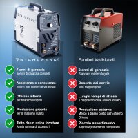 STAHLWERK Soldadora combinada 4 en 1 DC TIG 200 Puls Pro CUT, inversor digital IGBT de 200 A con memoria de trabajos DC TIG | MMA | funci&oacute;n de pulsos y cortadora de plasma integrada de 40 A