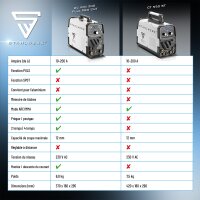 STAHLWERK Saldatrice combinata 4 in 1 DC TIG 200 Puls Pro CUT, inverter digitale IGBT da 200 A con DC TIG | MMA | memoria lavori, funzione impulsi e taglierina al plasma integrata da 40 A