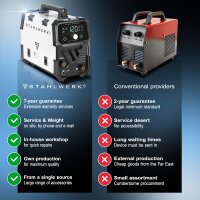 STAHLWERK welding machine Mini FLUX 120 ST Digital with 120 A full equipment, synergic wire feed, Lift-TIG and ARC/MMA function for welding without shielding gas