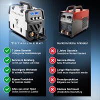 STAHLWERK Schwei&szlig;ger&auml;t MIG MAG 200 Spot Puls Pro Vollausstattung, Vollsynergischer IGBT Inverter, 5in1 Kombiger&auml;t mit Spotfunktion und 200 Ampere, Alu | F&uuml;lldraht | MIG MAG | ARC MMA | Lift TIG | Puls