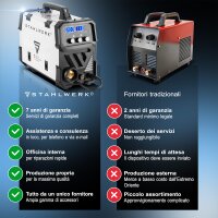 STAHLWERK Saldatrice MIG MAG 200 Spot Puls Pro completamente attrezzata, inverter IGBT completamente sinergico, unit&agrave; combinata 5in1 con funzione spot e 200 ampere, alluminio | filo animato | MIG MAG | ARC MMA | Lift TIG | Pulse