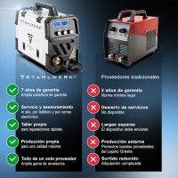 STAHLWERK m&aacute;quina de soldar MIG MAG 200 Spot Puls Pro totalmente equipada, inversor IGBT totalmente sin&eacute;rgico, equipo combinado 5en1 con funci&oacute;n spot y 200 amperios, aluminio | hilo tubular | MIG MAG | ARC MMA | Lift TIG | Pulse