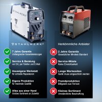 STAHLWERK 4-in-1 combination welding machine DC TIG 200 Pulse Pro CUT fully equipped, digital 200 A IGBT inverter with DC TIG | MMA | job memory, pulse function and integrated 40 A plasma cutter