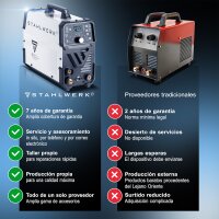 STAHLWERK 4-in-1 Kombi-Schwei&szlig;ger&auml;t DC WIG 200 Puls Pro CUT Vollausstattung, digitaler 200 A IGBT Inverter mit DC WIG | MMA | Job-Speicher, Puls-Funktion und integriertem 40 A Plasmaschneider